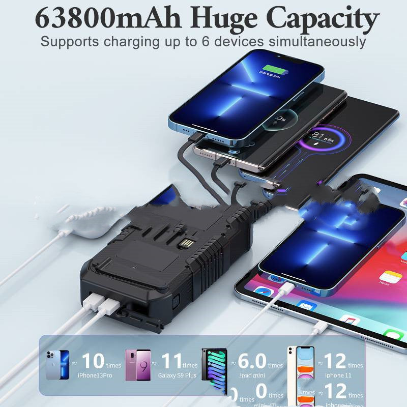 Solar Portable Power Station – Large Capacity with Carry Handle