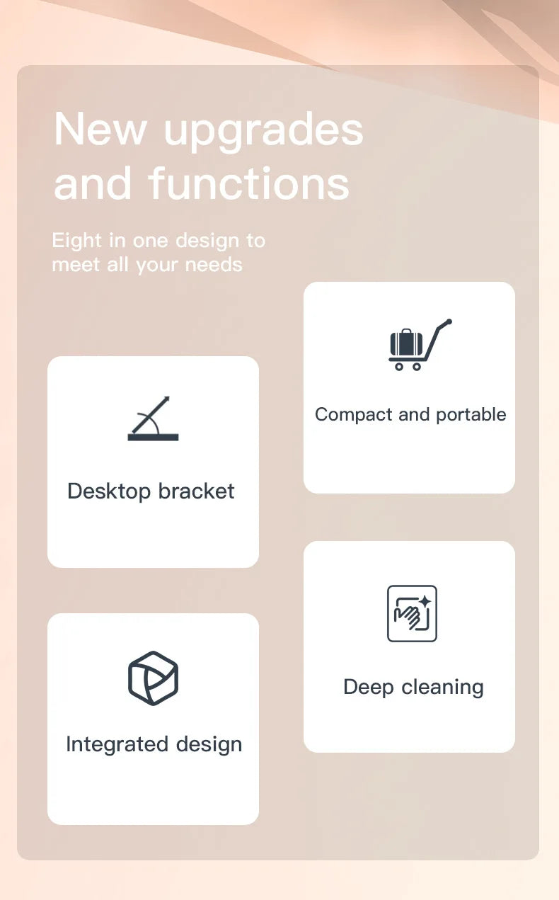 Multi‑Device Cleaning Kit (20‑in‑1 / 8‑in‑1) for Digital Camera, Mobile Phone, Laptop, Keyboard, Airpods, etc.