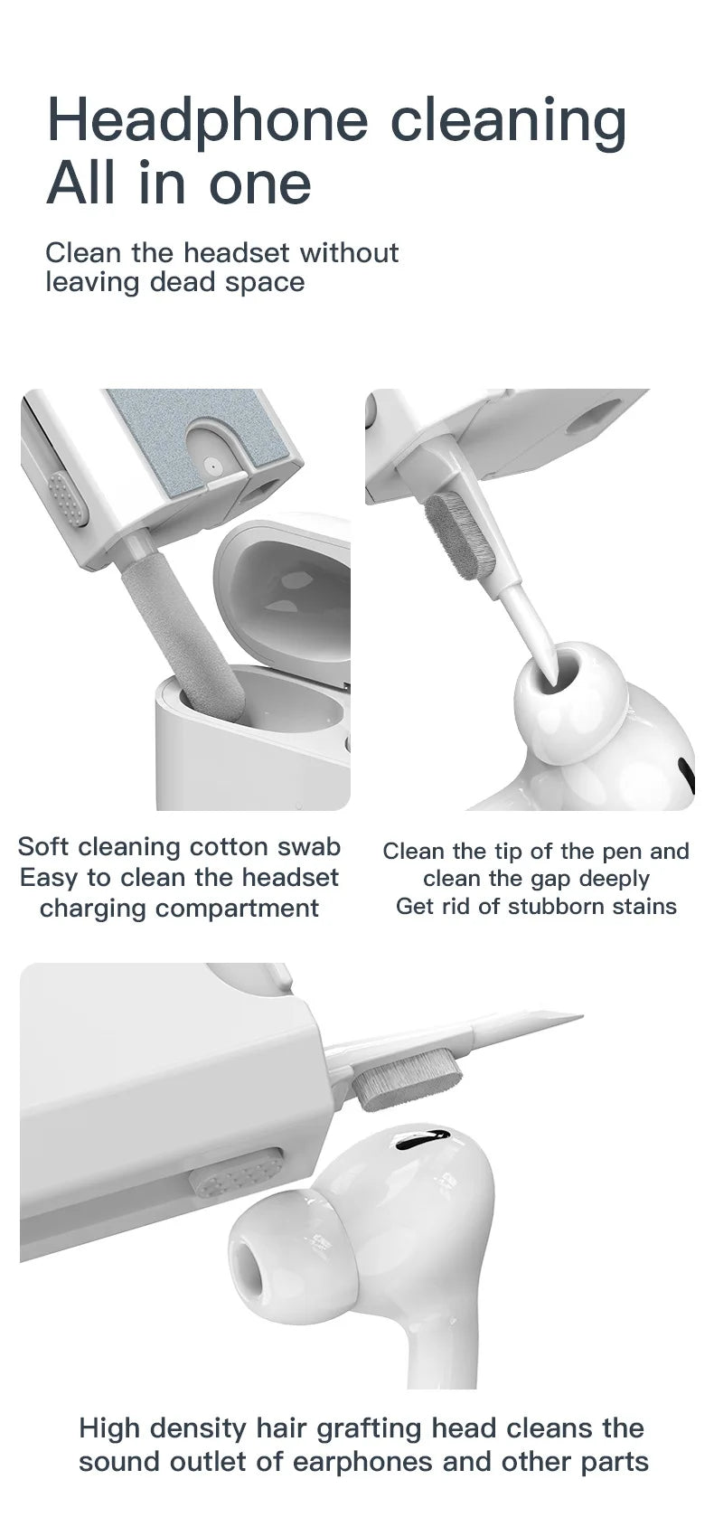 Multi‑Device Cleaning Kit (20‑in‑1 / 8‑in‑1) for Digital Camera, Mobile Phone, Laptop, Keyboard, Airpods, etc.